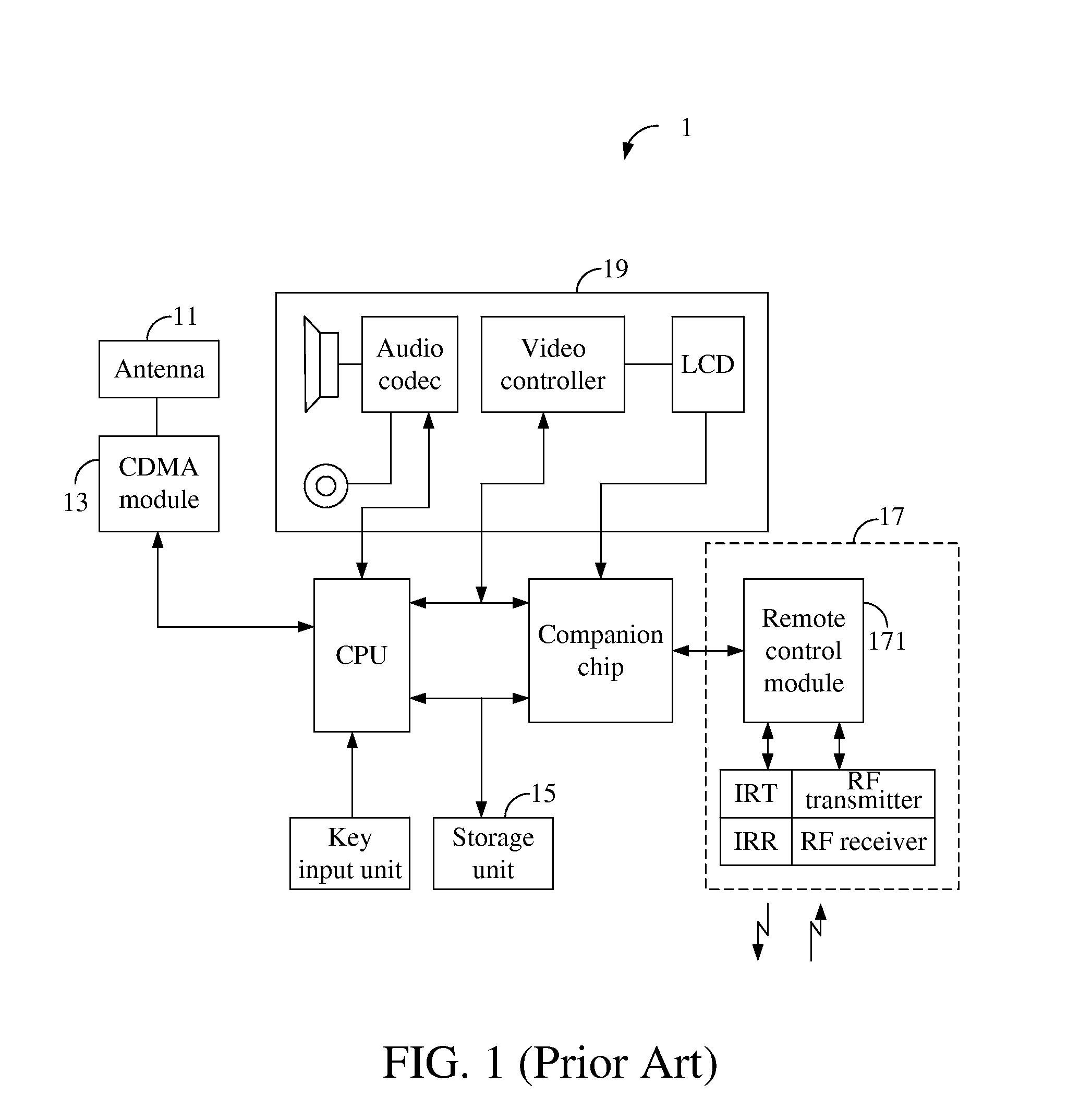 Digital Video Recorder, Device for Executing a Task, and Method Thereof