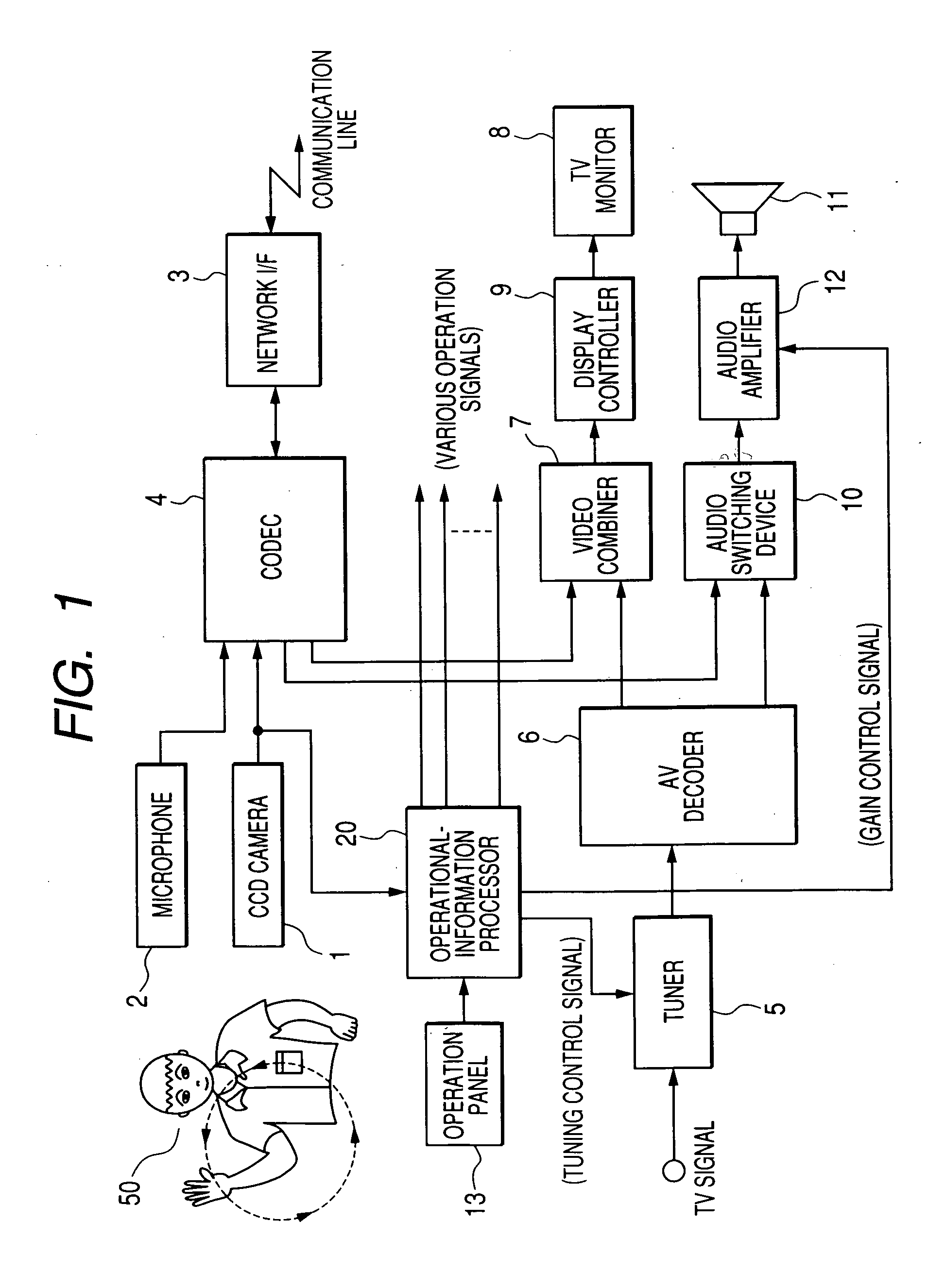 Method and apparatus for entering desired operational information to devices with the use of human motions