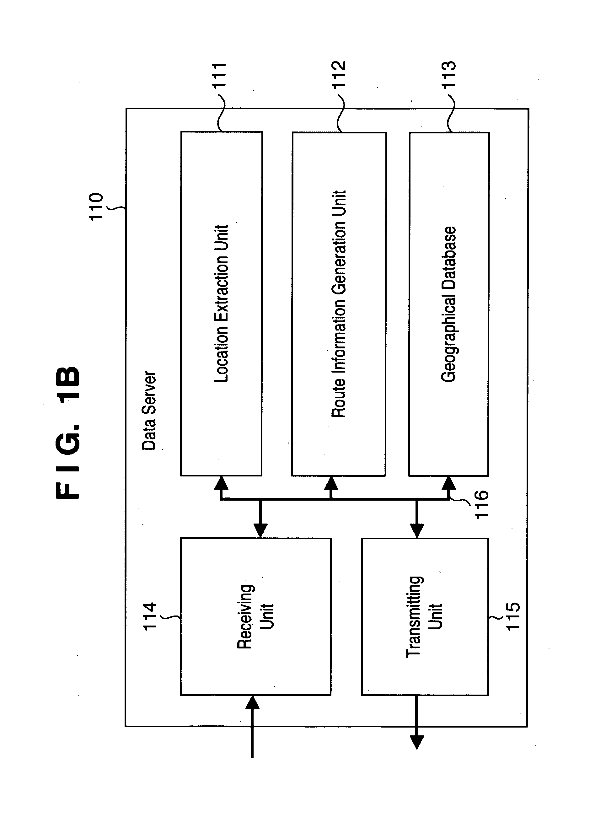 Data Server, User Terminal, Route Information Providing System and Control Method Thereof