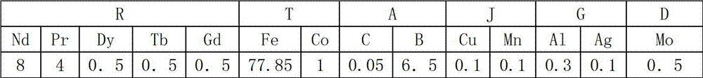 Method for manufacturing sintered Nd-Fe-B magnet on basis of vapor deposition heat treatment for fine powder