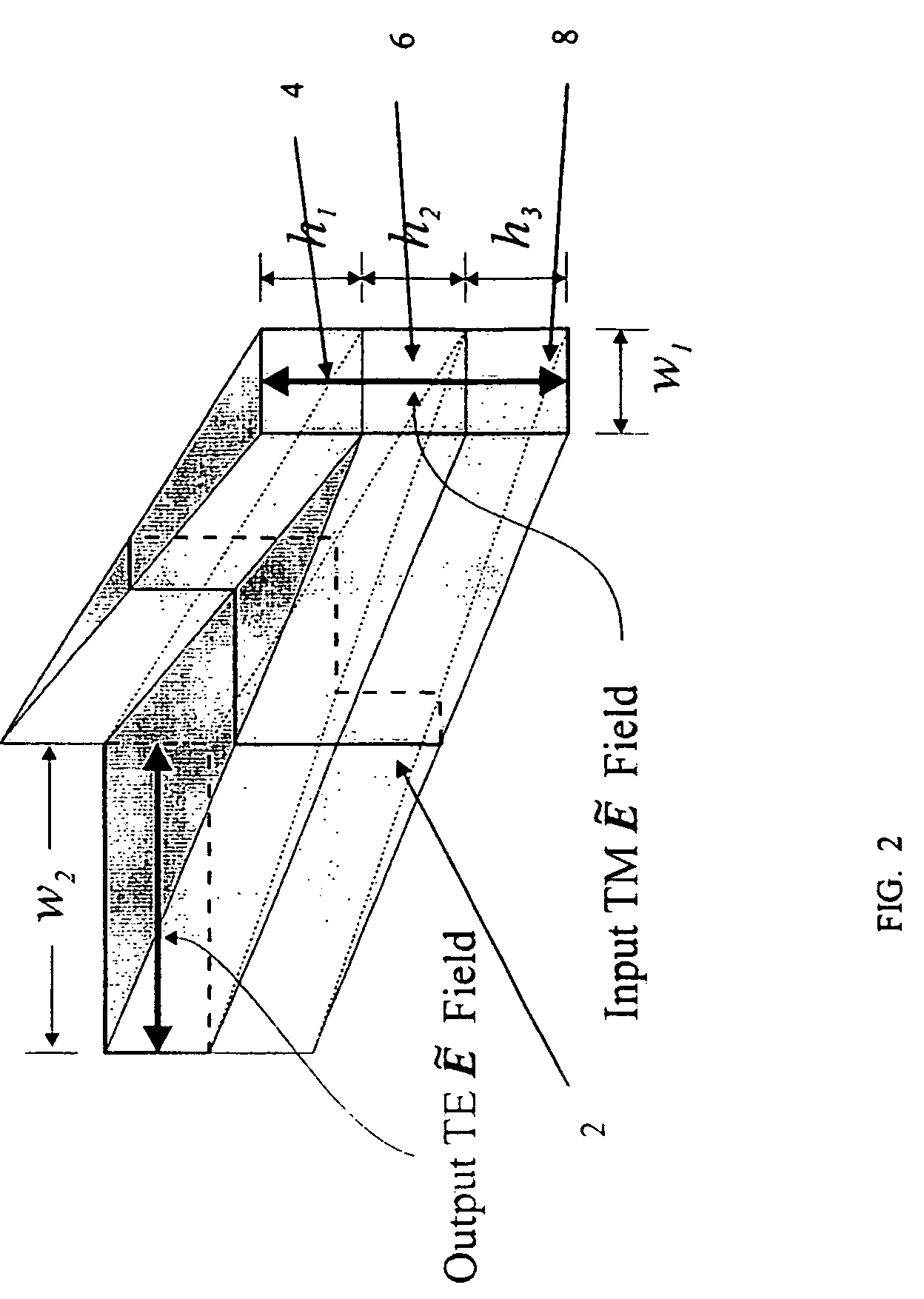 Integrated optic polarization converter based on structural chirality