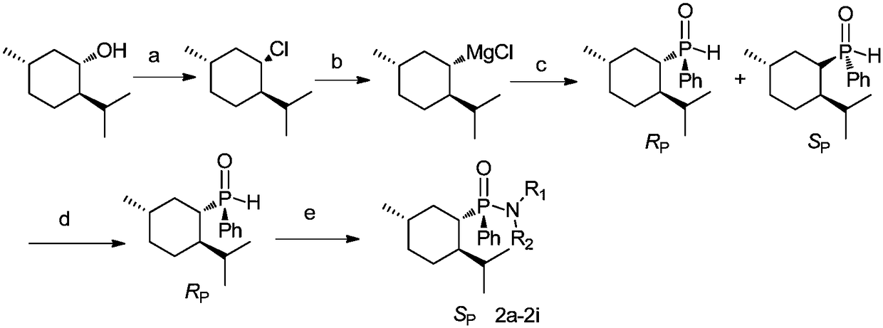 Chiral menthyl phenyl phosphonamide compound and preparation method thereof