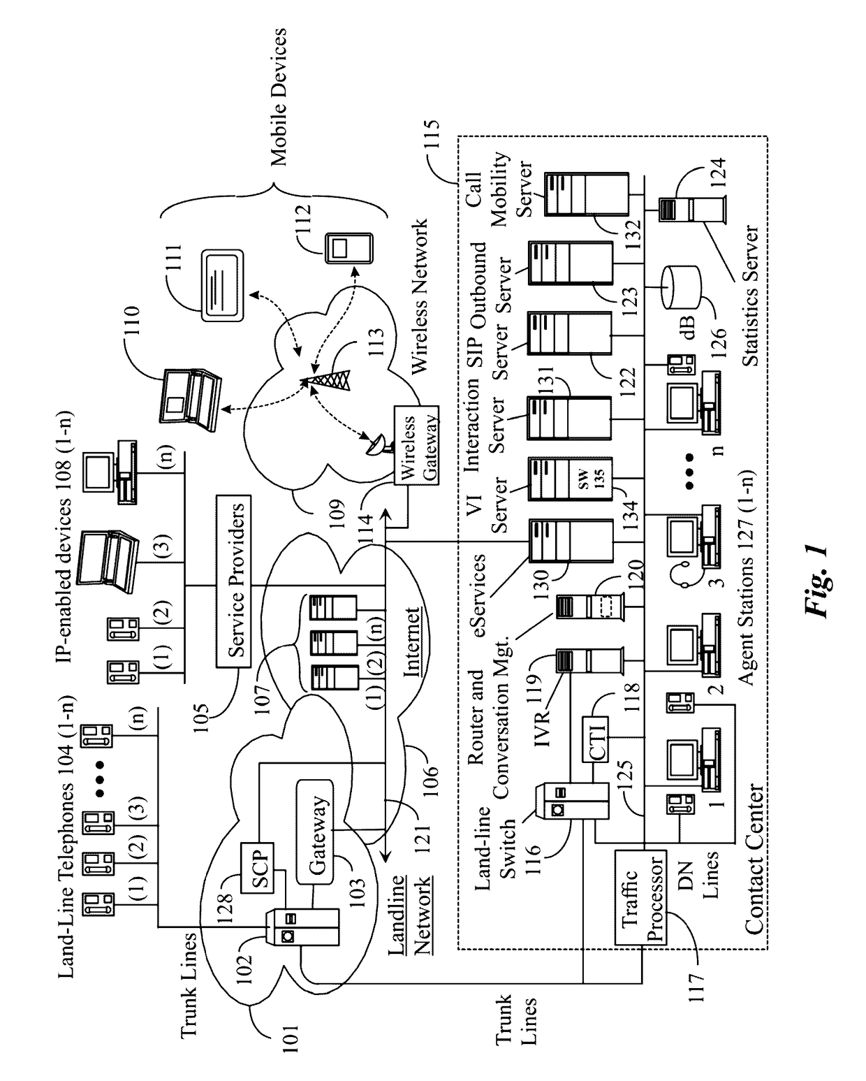 Virtual interactions in contact center operations