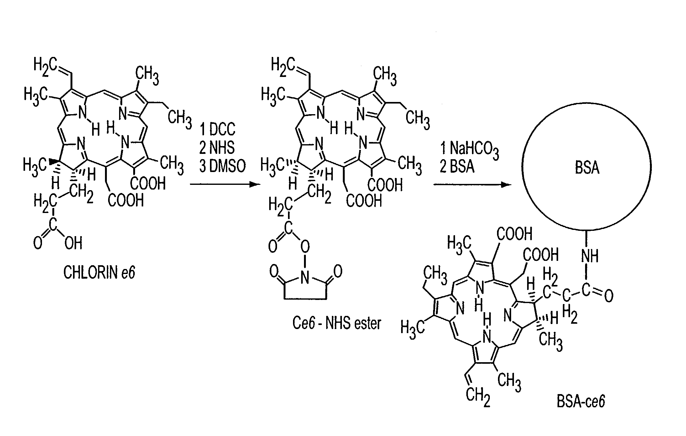 Methods for tissue welding using laser-activated protein solders