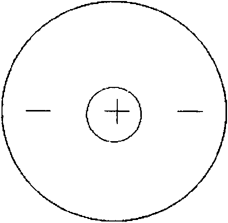 Color image color constant method based on retina vision mechanism