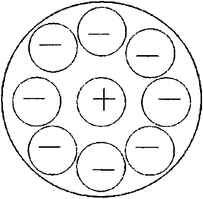 Color image color constant method based on retina vision mechanism