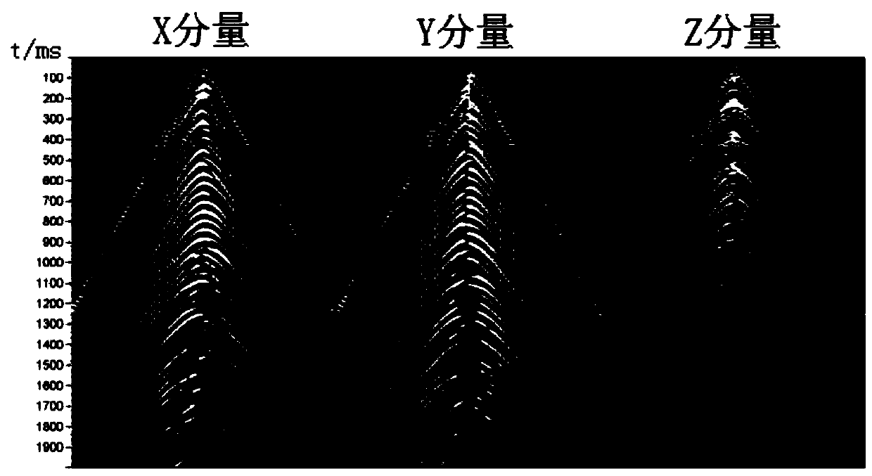 Three-component directional correction method of submarine node seismograph