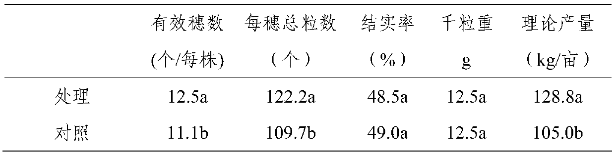 Growth regulating agent capable of improving hybrid rice seed production and sterile line seed reproduction yield and application