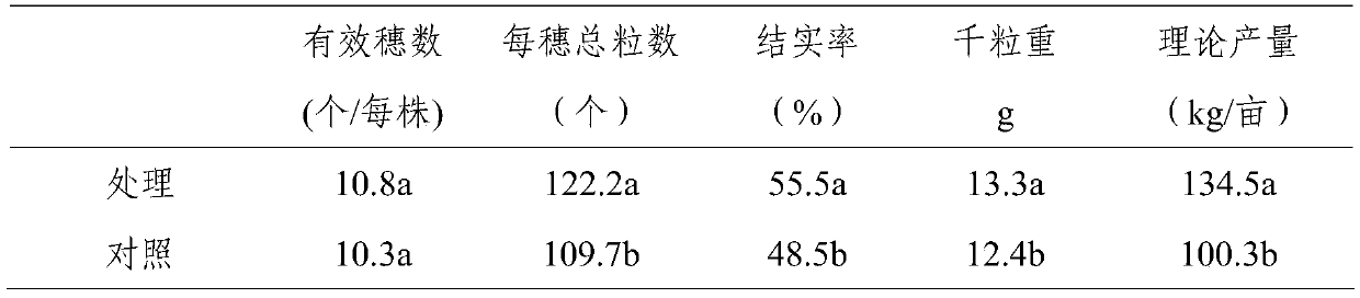 Growth regulating agent capable of improving hybrid rice seed production and sterile line seed reproduction yield and application