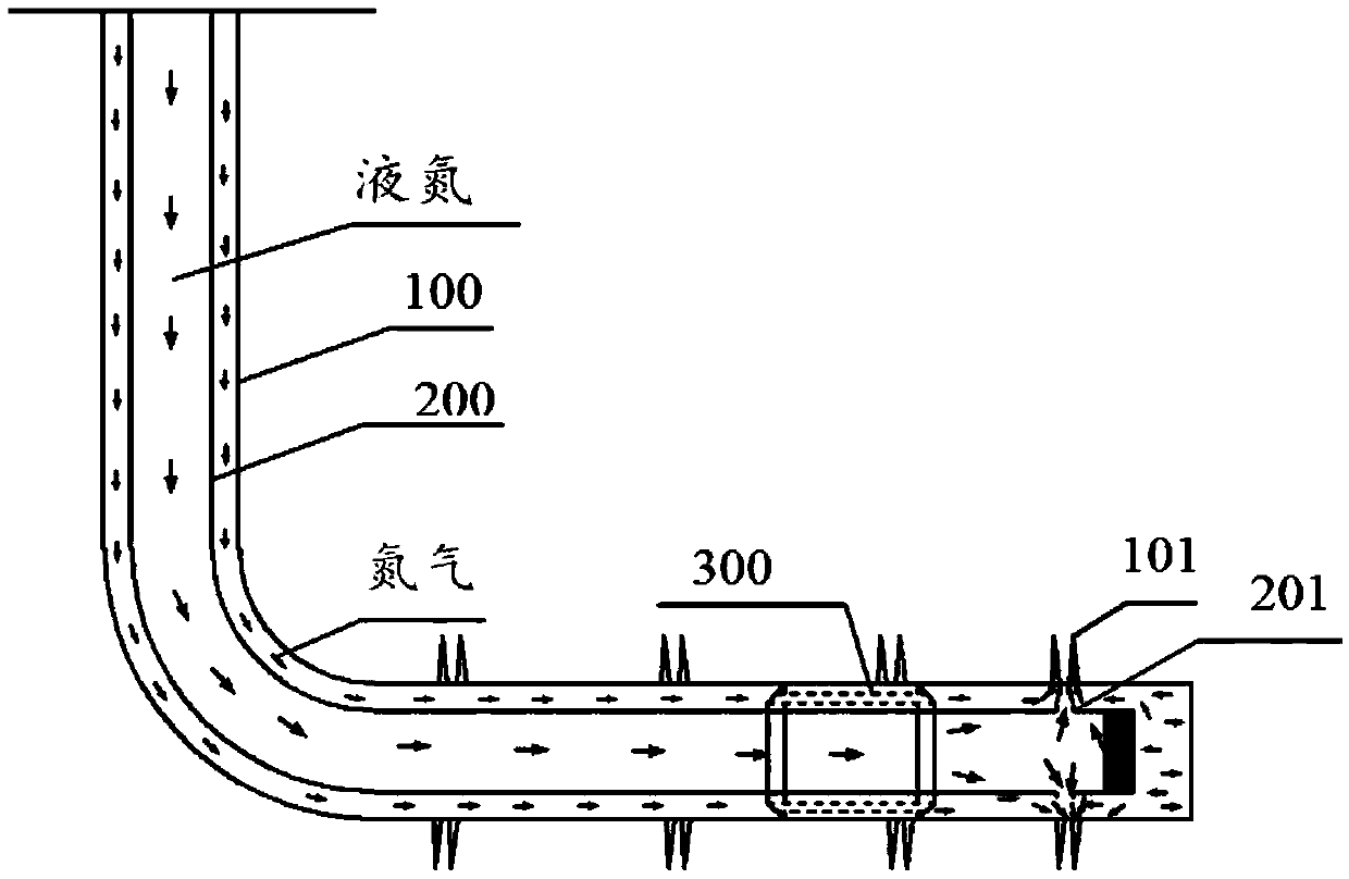 Horizontal well liquid nitrogen ice crystal temperature plugging staged fracturing method for coalbed methane