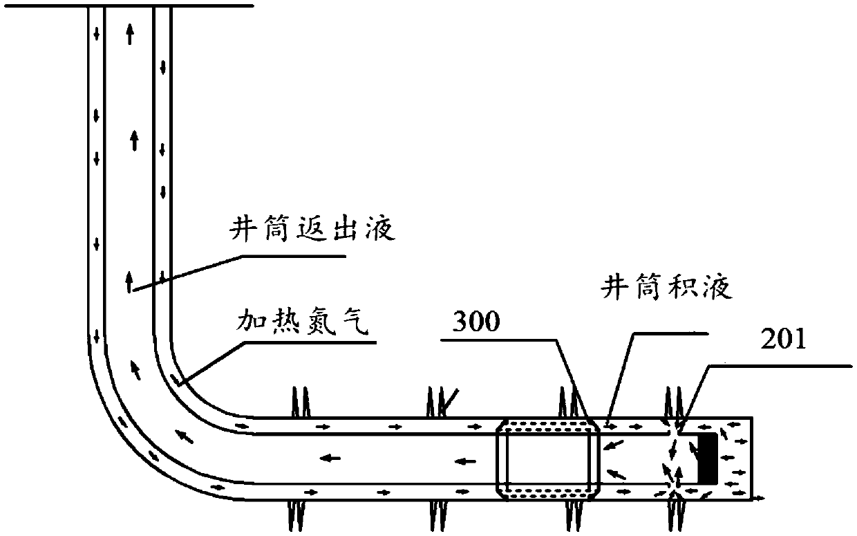 Horizontal well liquid nitrogen ice crystal temperature plugging staged fracturing method for coalbed methane