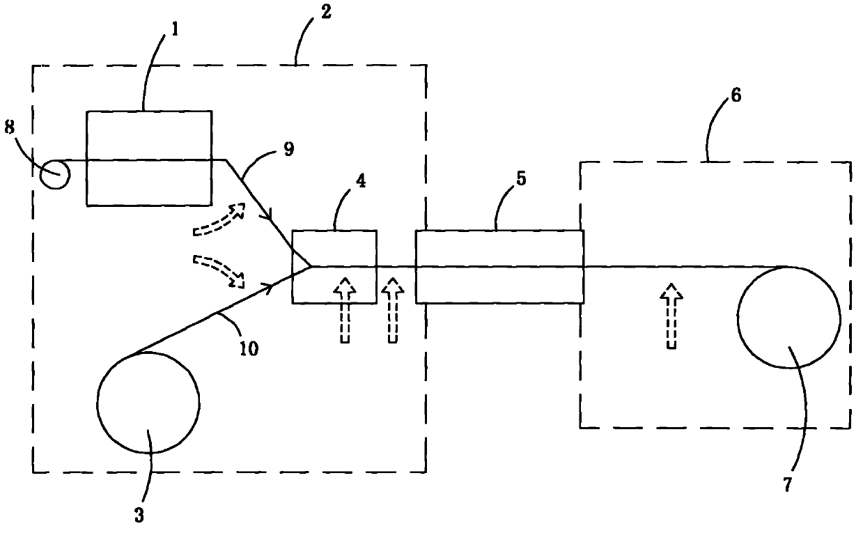 Manufacture method and manufacture device of lapping isolated installation wire