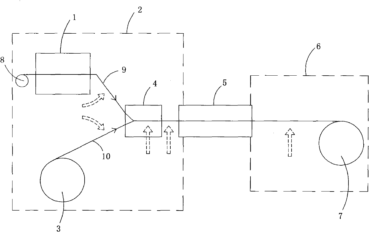 Manufacture method and manufacture device of lapping isolated installation wire