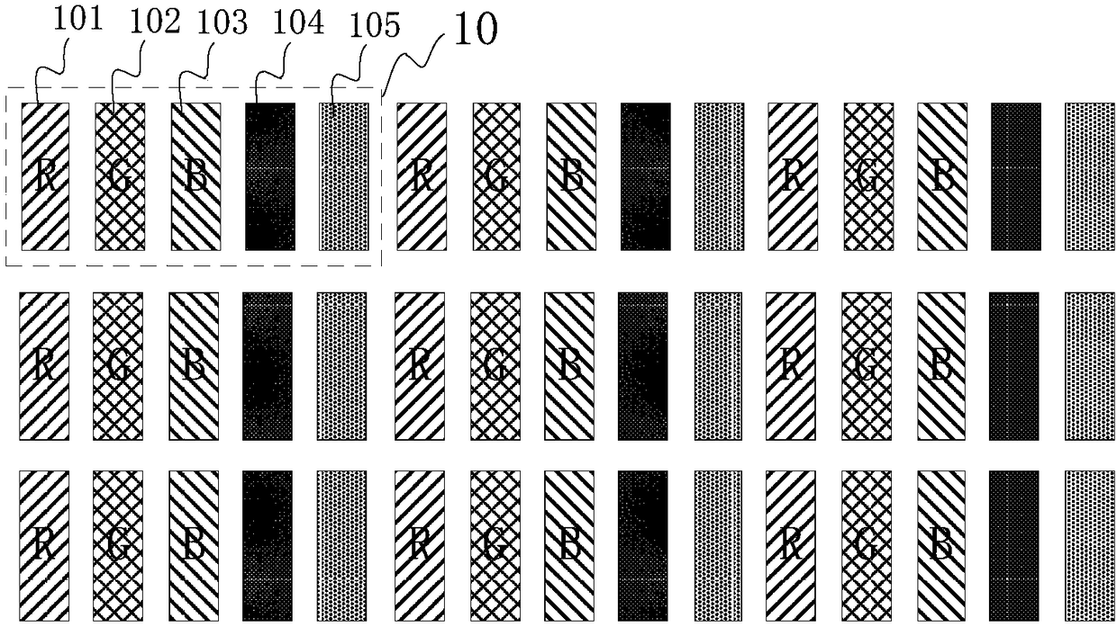 Display panel and manufacture method thereof and display device