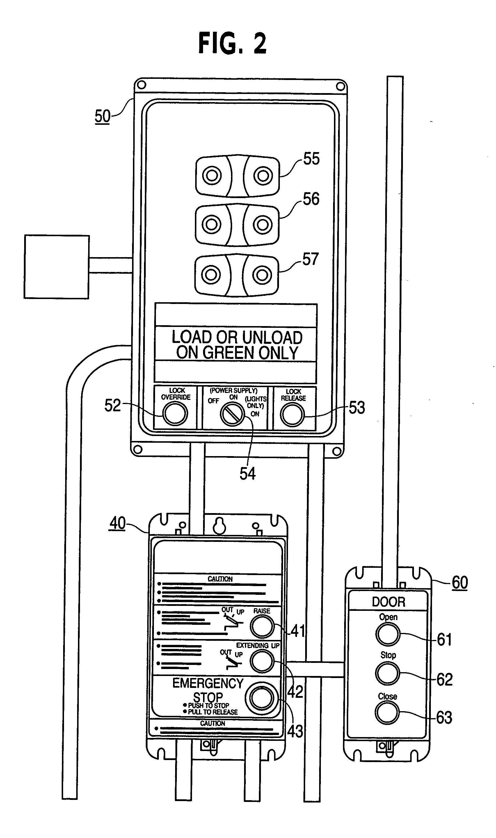 Zone specific remote master control panel for loading dock equipment