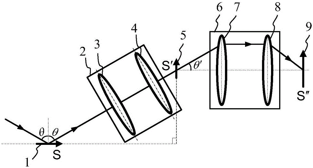 Large-area high-resolution wide-field online measurement device and measurement method thereof