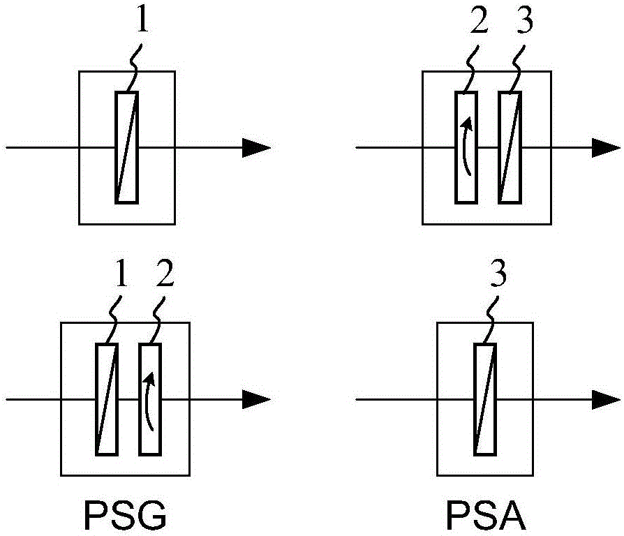 Large-area high-resolution wide-field online measurement device and measurement method thereof