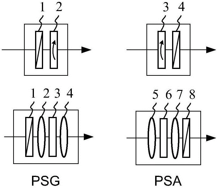 Large-area high-resolution wide-field online measurement device and measurement method thereof