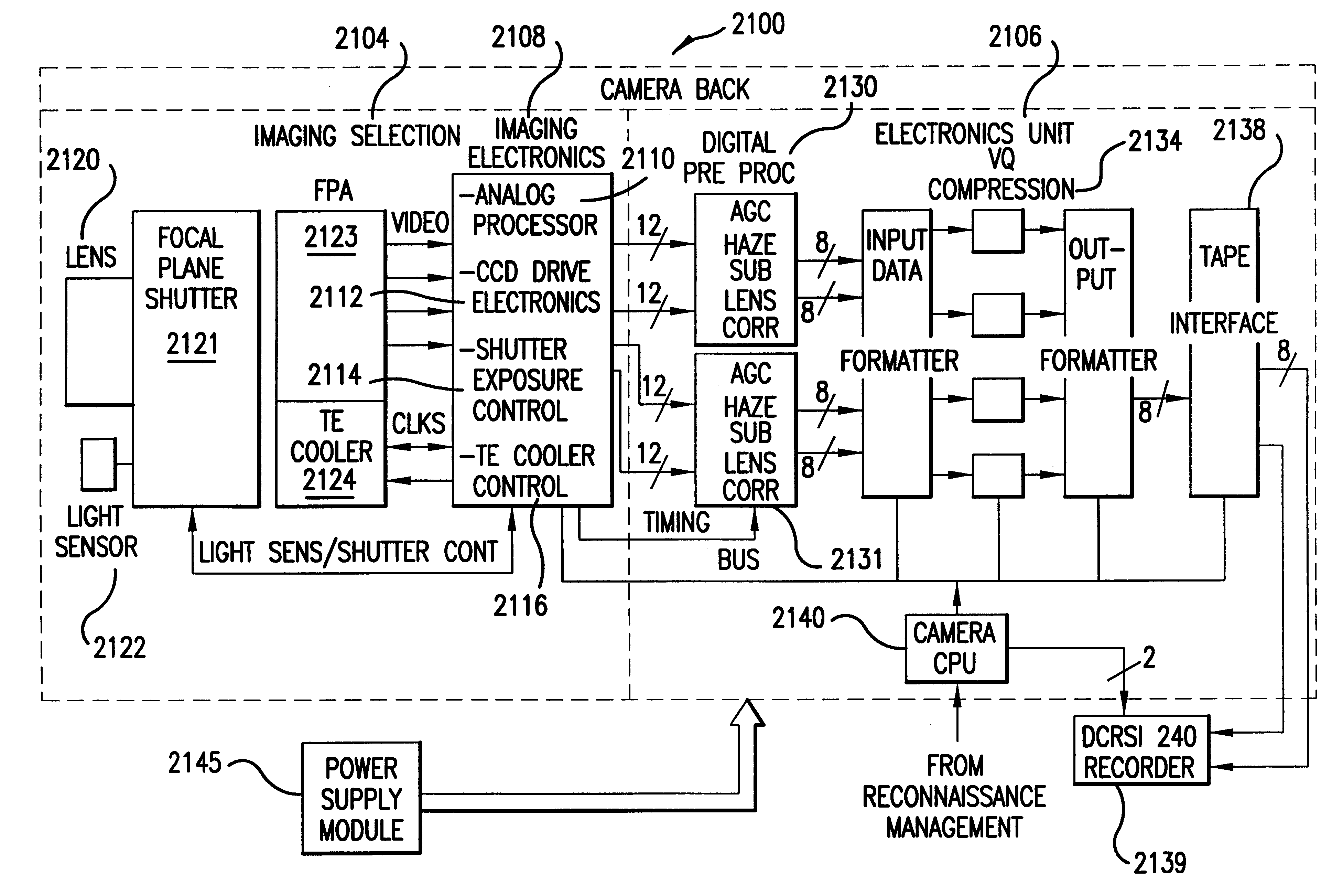 Electro-optical reconnaissance system with forward motion compensation