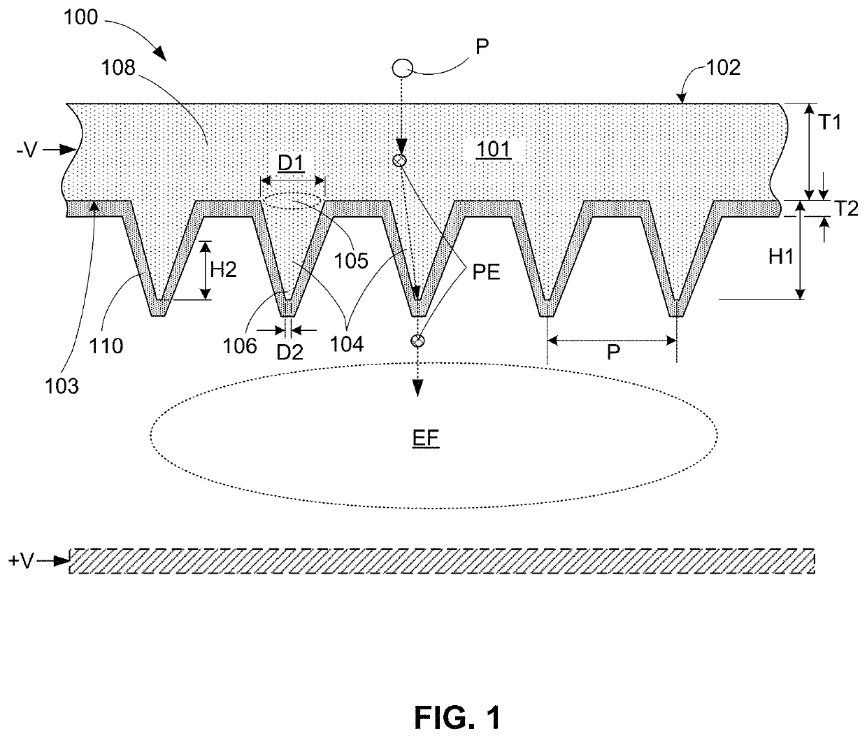 Photocathode including field emitter array on a silicon substrate with boron layer