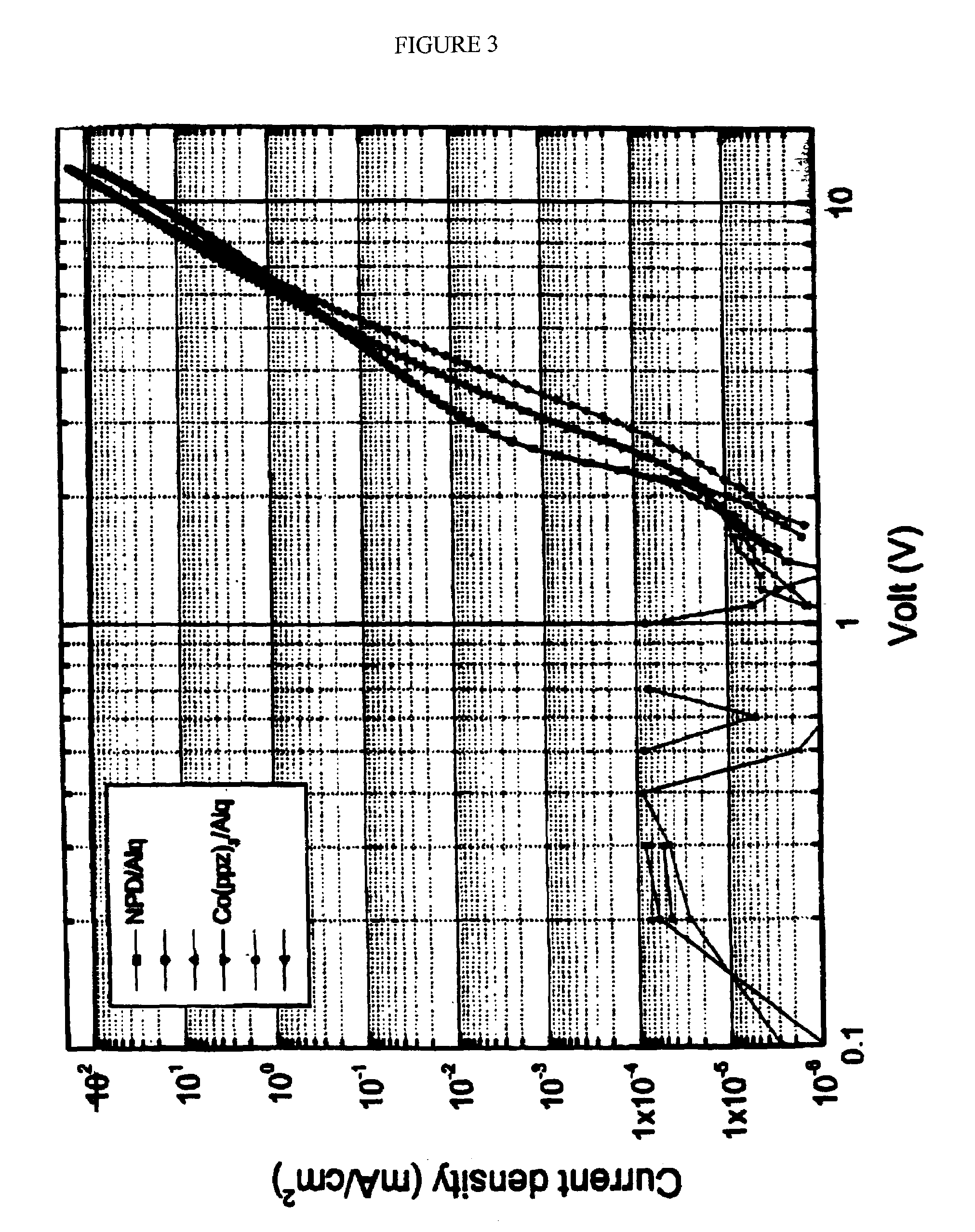 Organic light emitting devices having carrier transporting layers comprising metal complexes