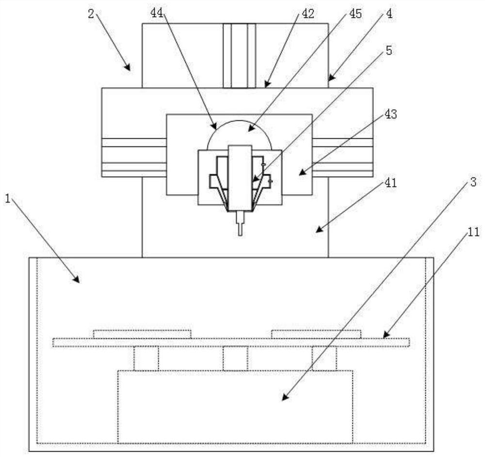 EDM equipment with ultrasonic assistance