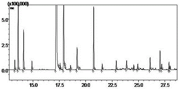 Application of eucalyptol to preparation of drug resistant to ESBLs (Extended Spectrum Beta-Lactamases)-producing escherichia coli