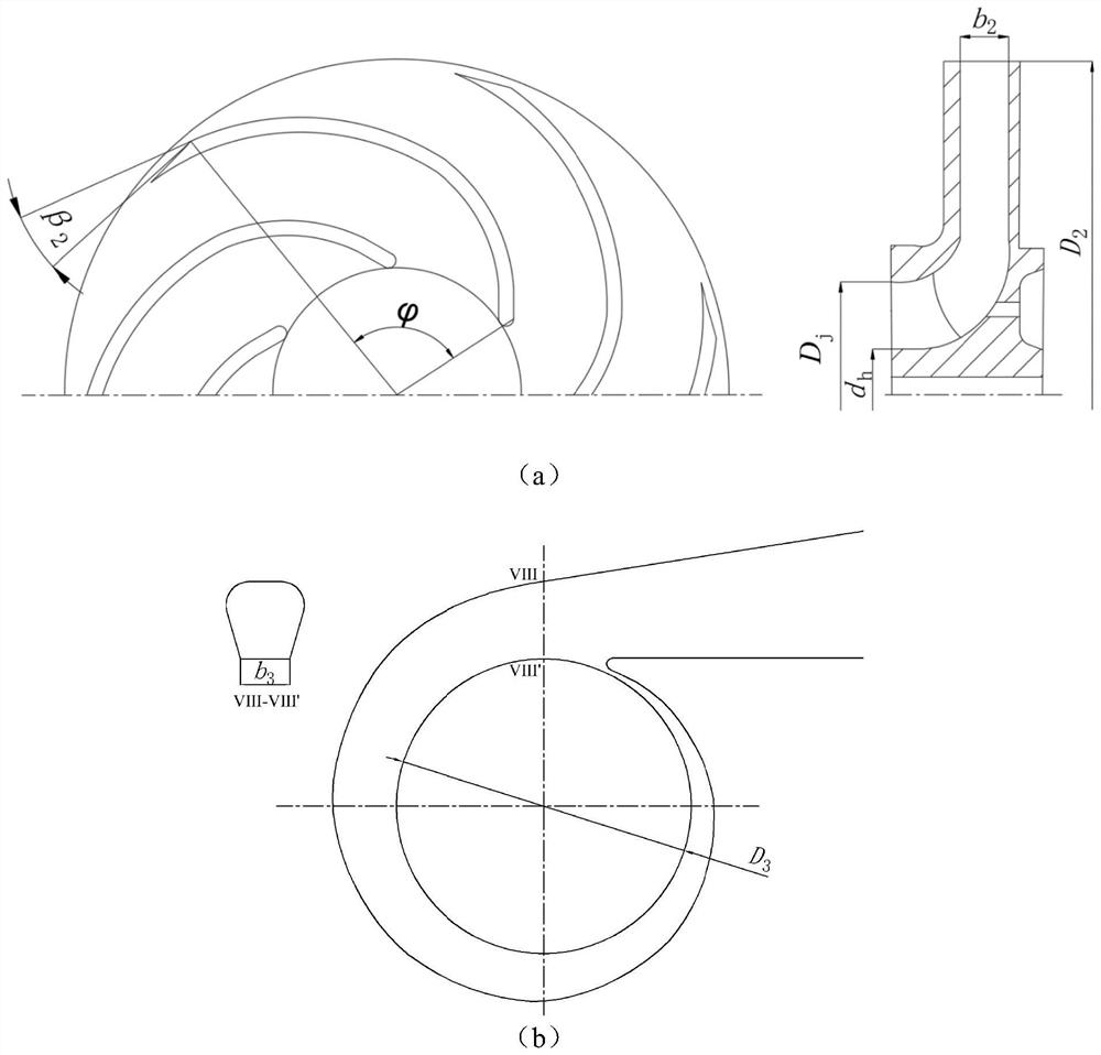 Centrifugal pump performance intelligent prediction method considering performance constraint