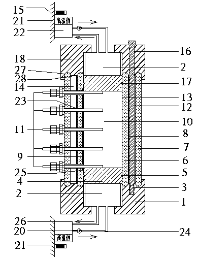 Soil body temperature gradient and moisture movement test device