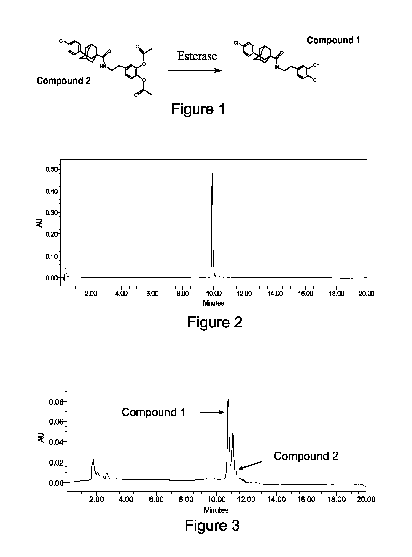 Sphingosine kinase inhibitor prodrugs