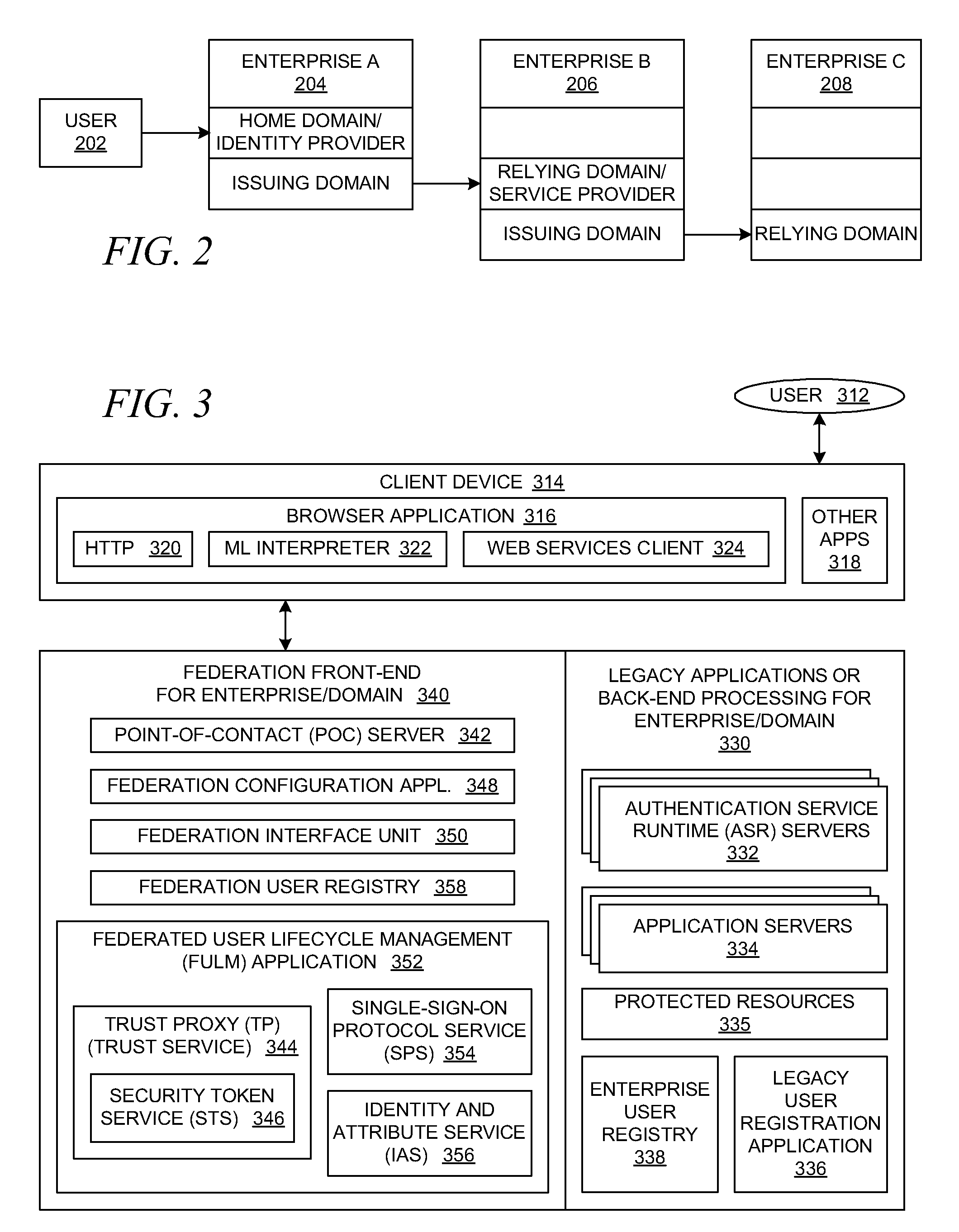 Method and system for identity provider migration using federated single-sign-on operation