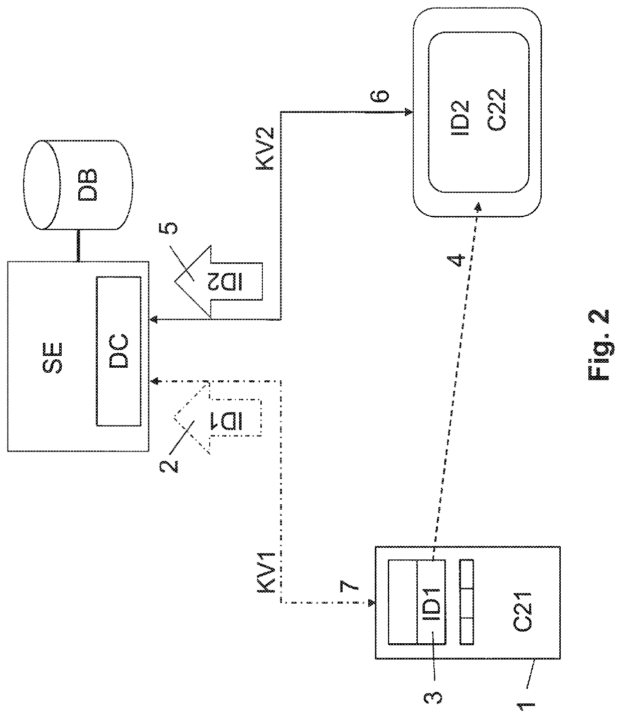 Method for transmitting entertainment gaming sessions between terminals