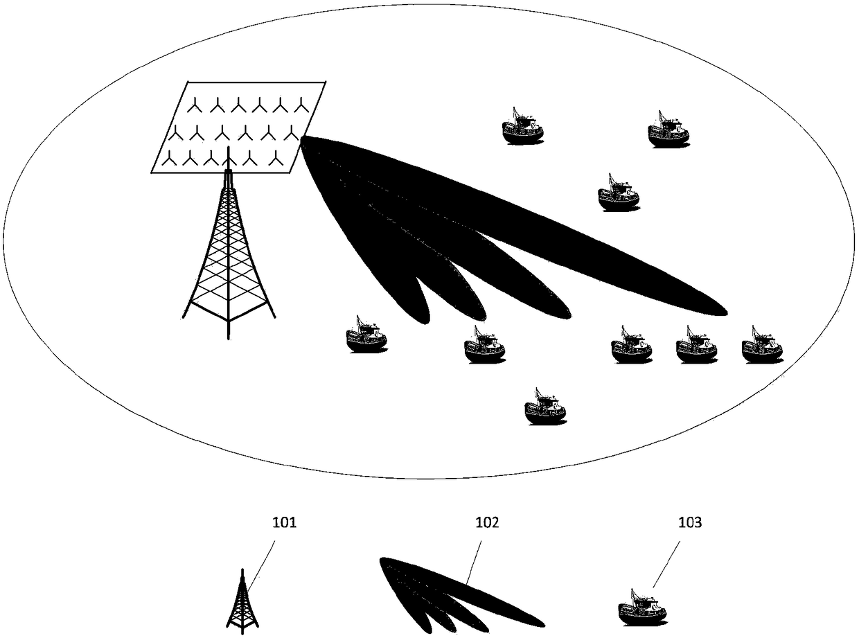 Sea area large-scale antenna planar array beam selection and user scheduling method