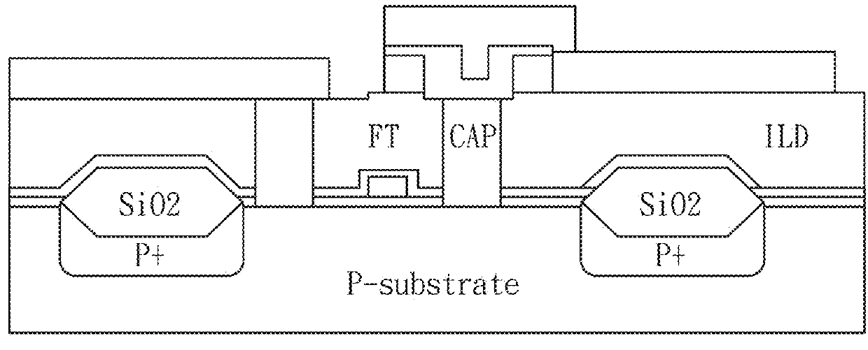 Strained-gate Engineered Dynamic Random Access Memory Including Ferroelectric Negative Capacitance Dielectrics And Manufacturing Method Thereof