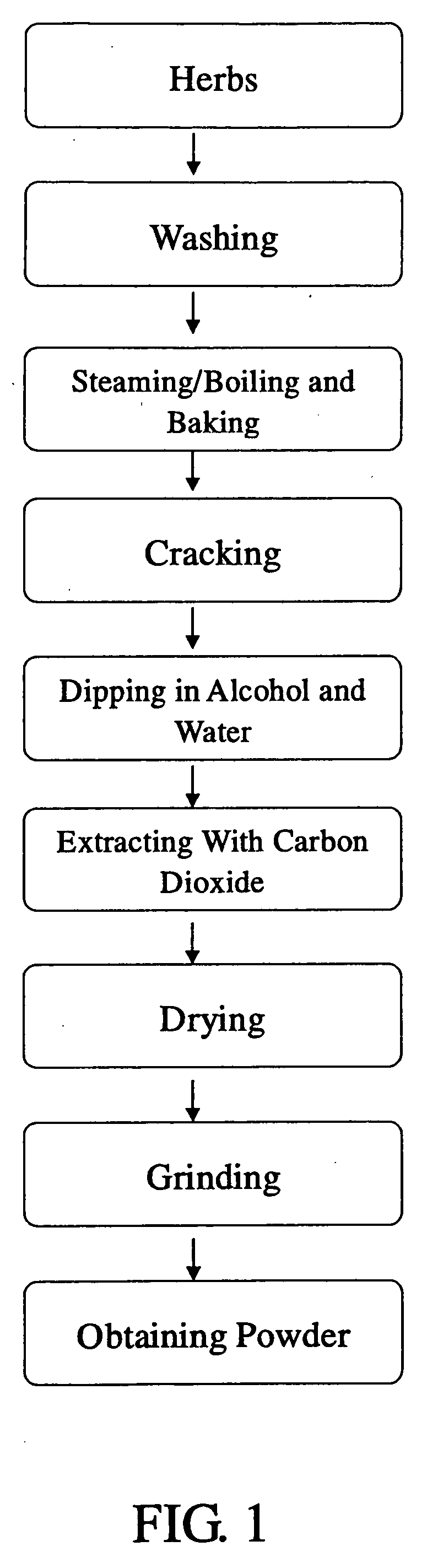 Foam with germproof and mildew-proof effects