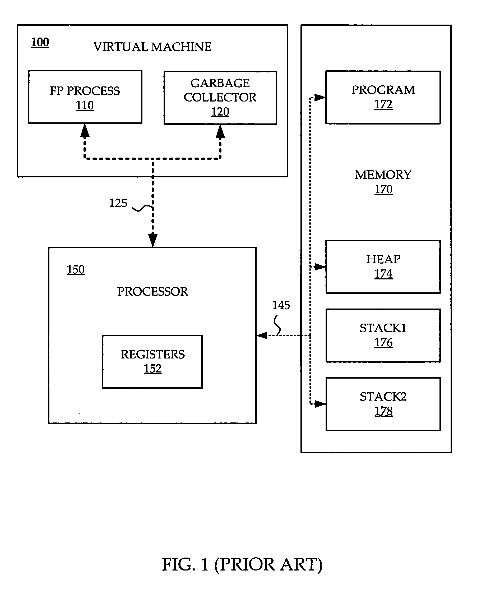 Platform and method for functional programming (FP) processing