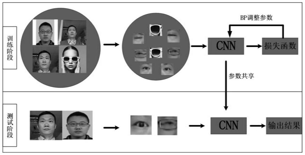Monocular image-based glasses detection method and device, storage medium and equipment