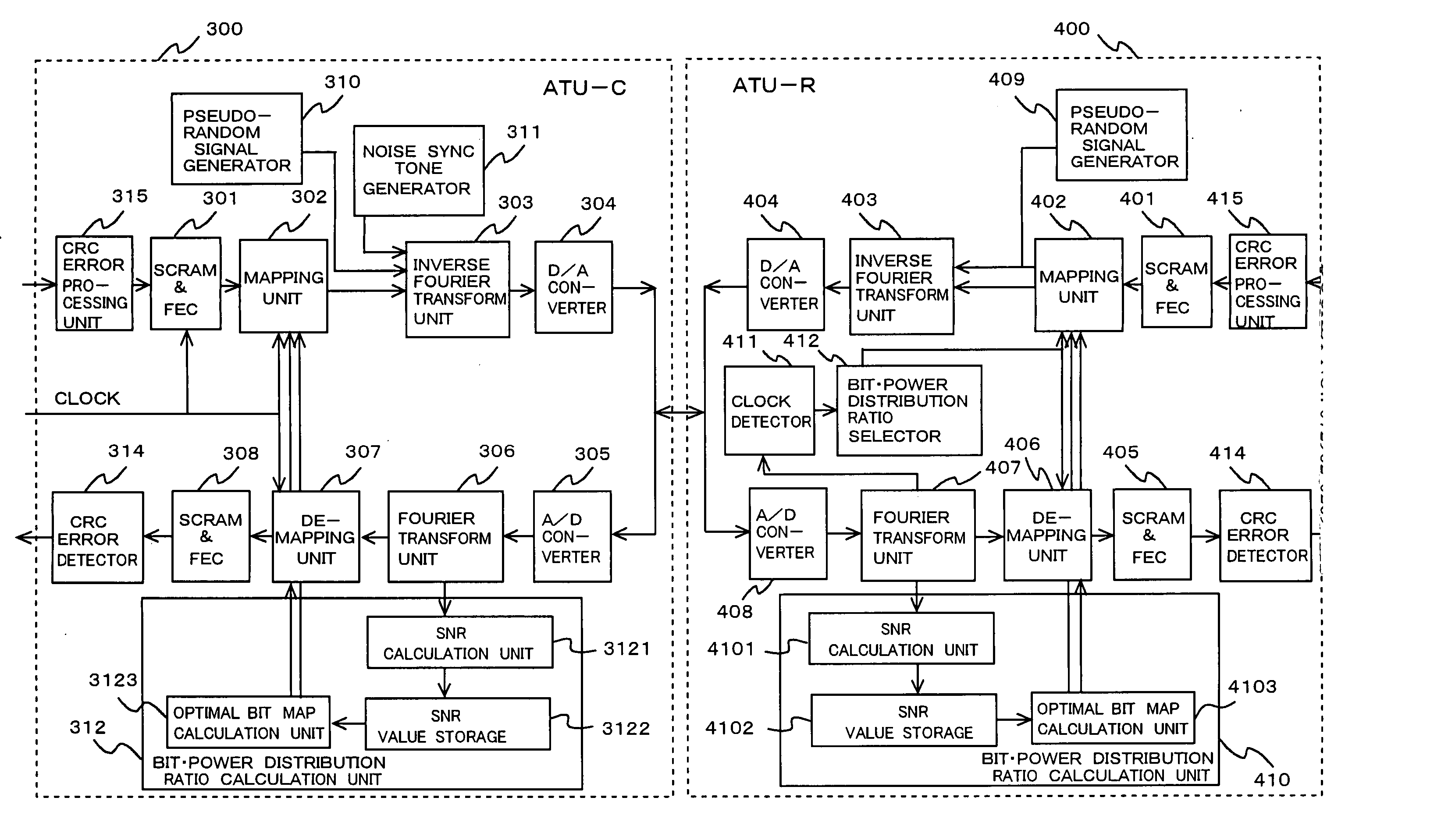 Multicarrier transmission apparatus and method