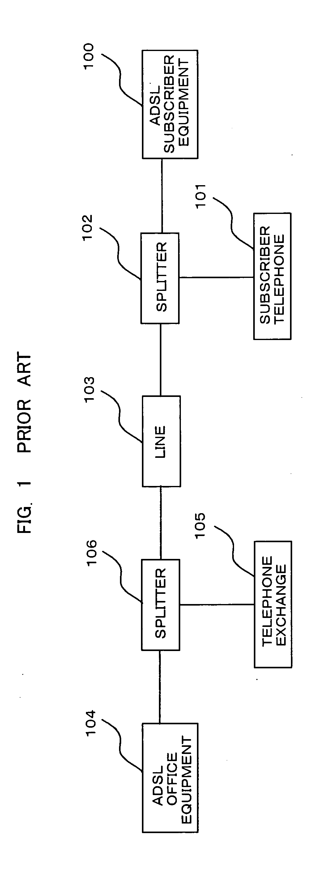 Multicarrier transmission apparatus and method