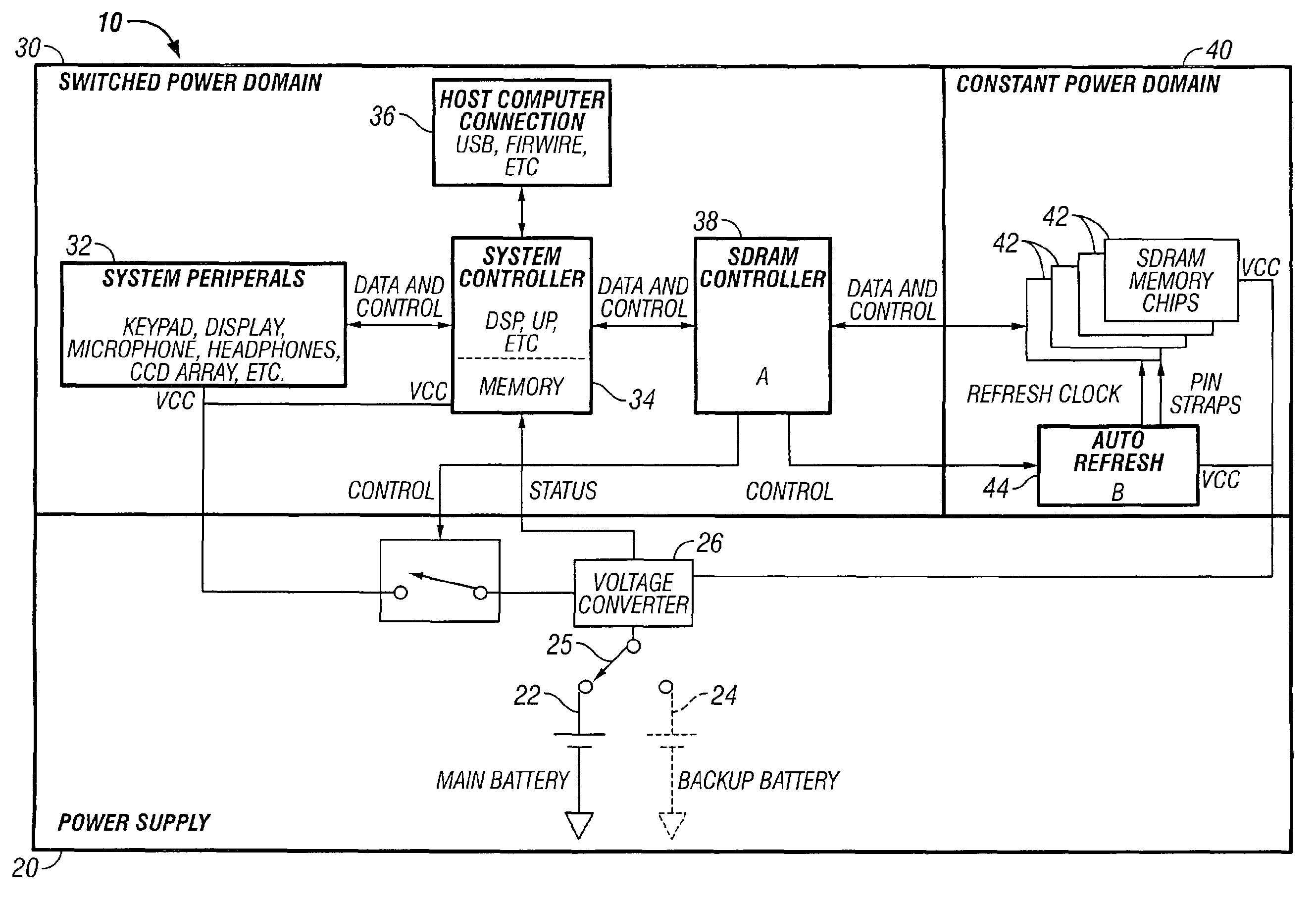 Dynamic memory management