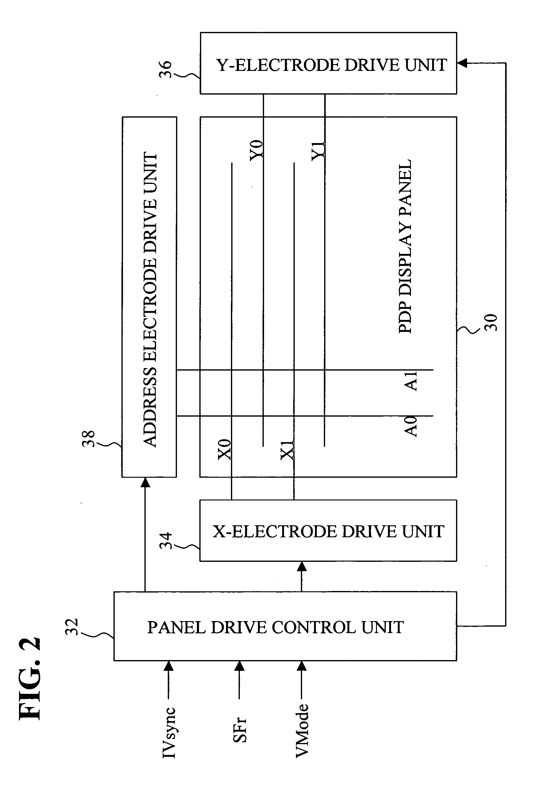 Display control apparatus of display panel, and display device having display control apparatus