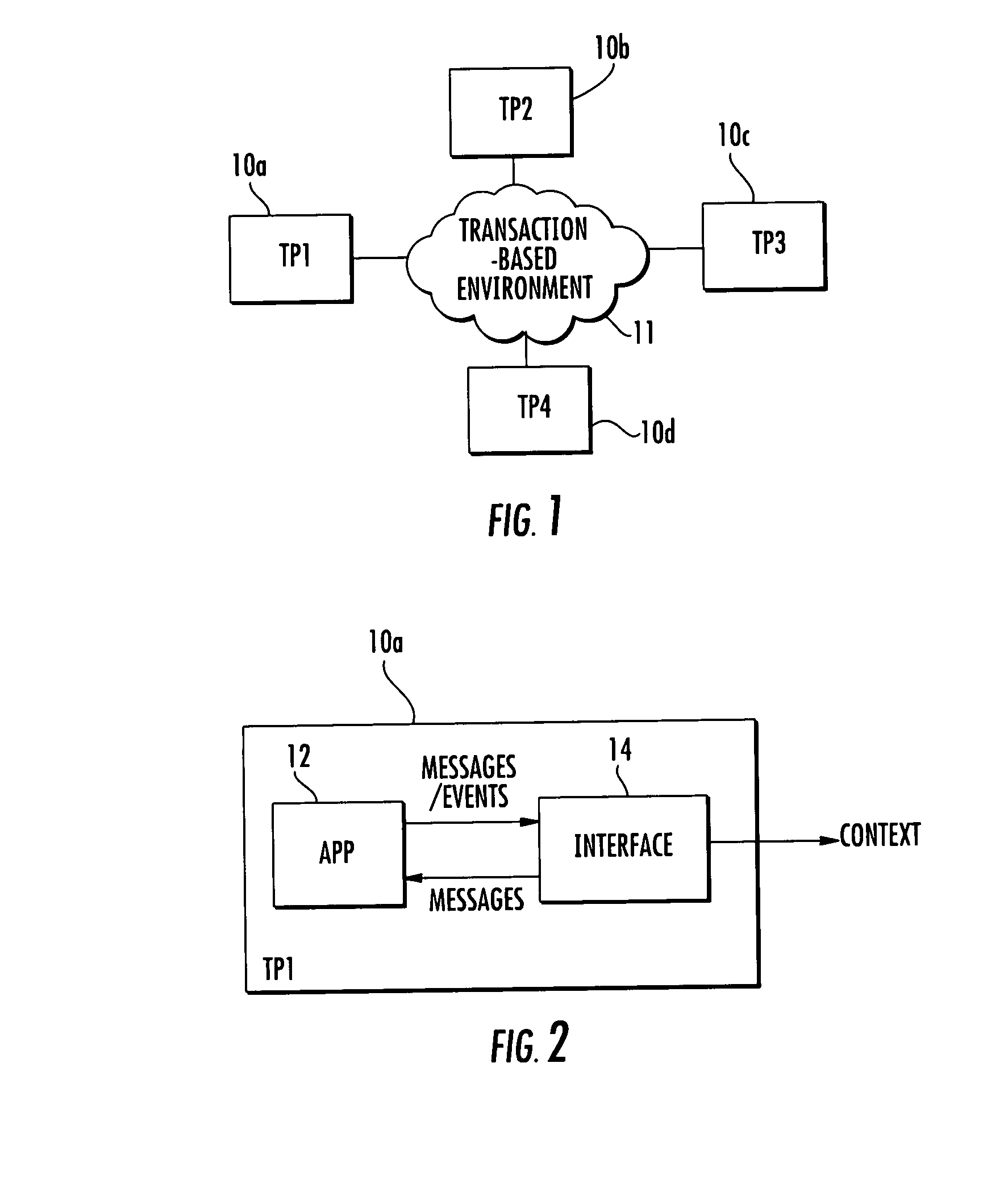 Transaction-based enterprise application integration (EAI) and development system