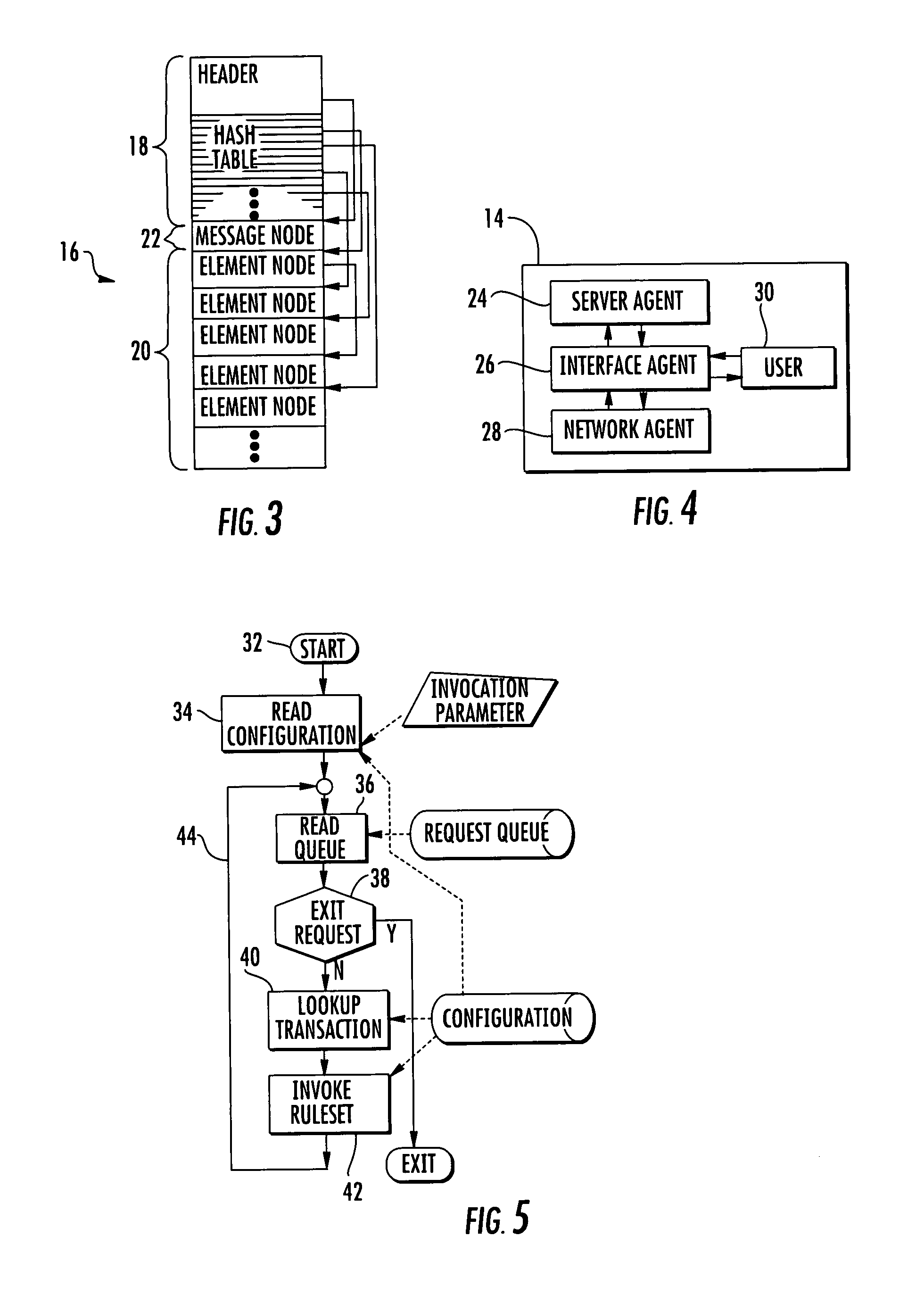 Transaction-based enterprise application integration (EAI) and development system