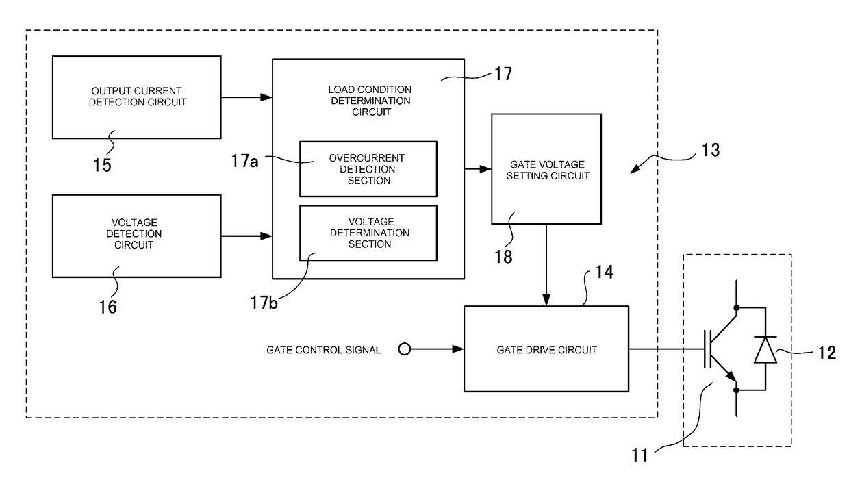 Insulated gate semiconductor device including switchable insulated gate semiconductor element