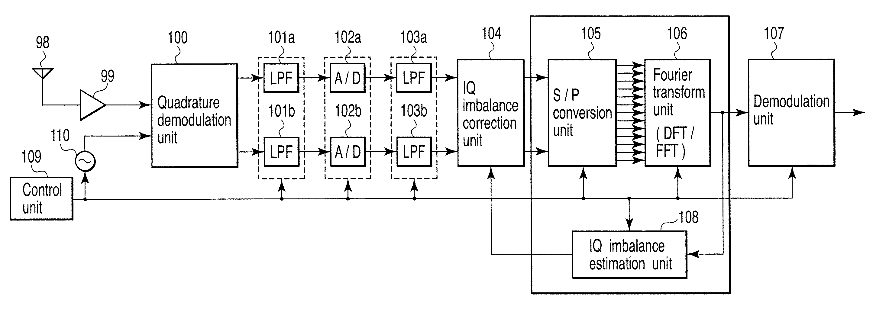 Wireless communication apparatus and receiving method