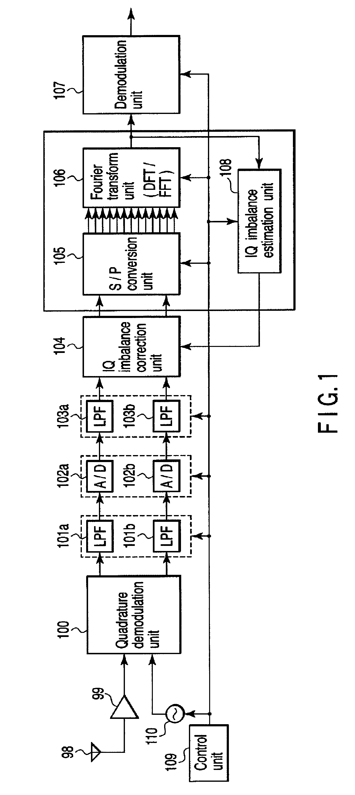 Wireless communication apparatus and receiving method