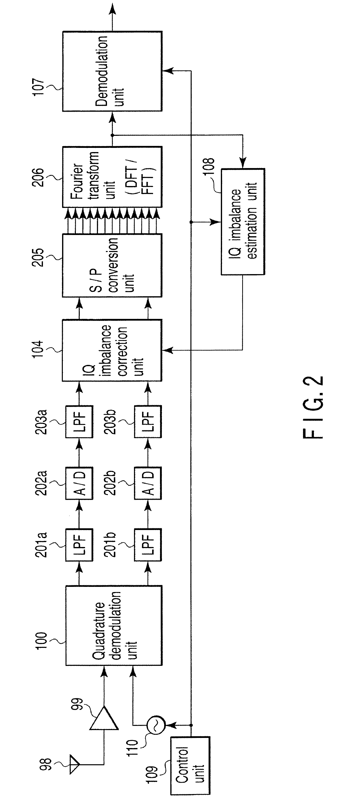 Wireless communication apparatus and receiving method