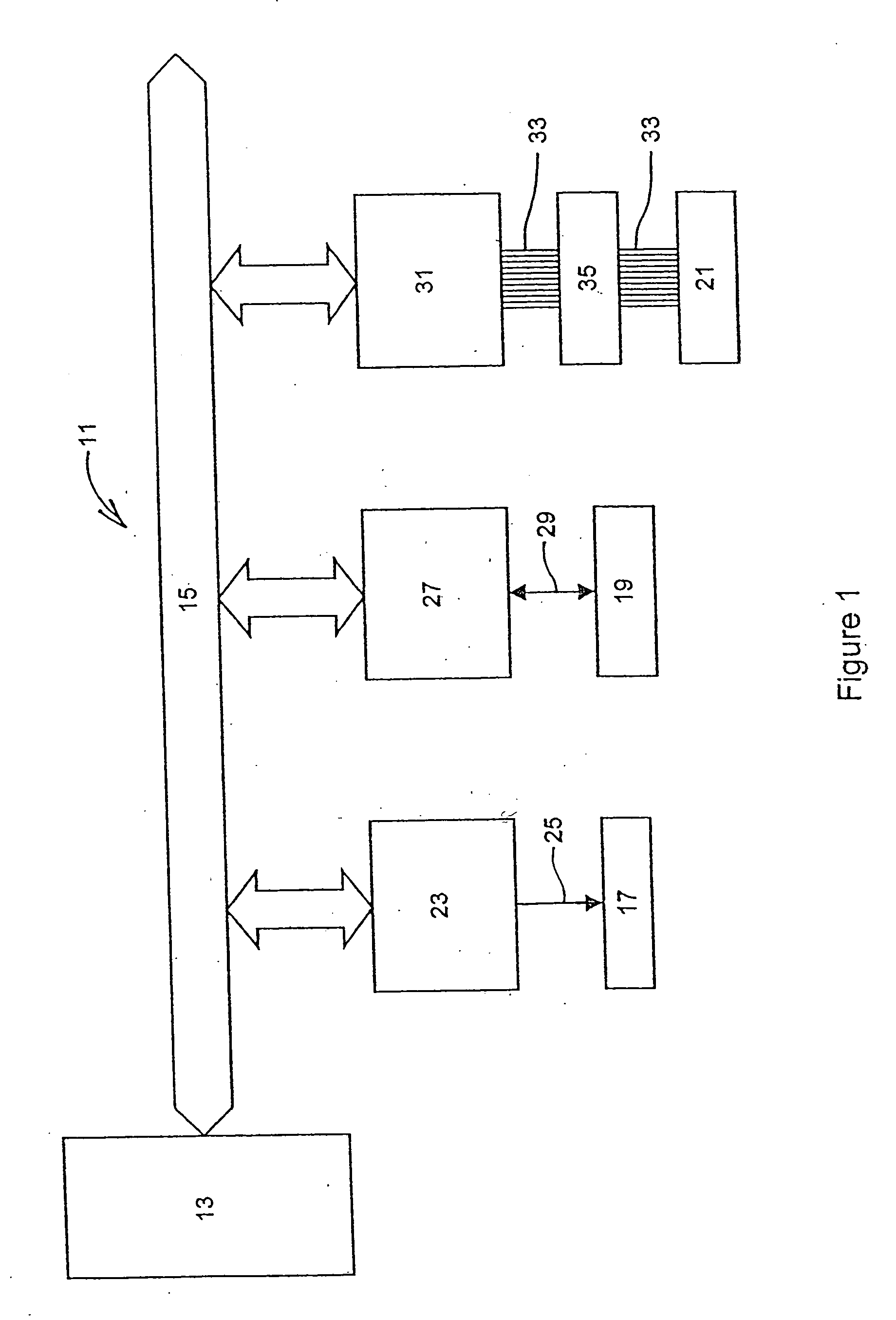 Security system and method for computers