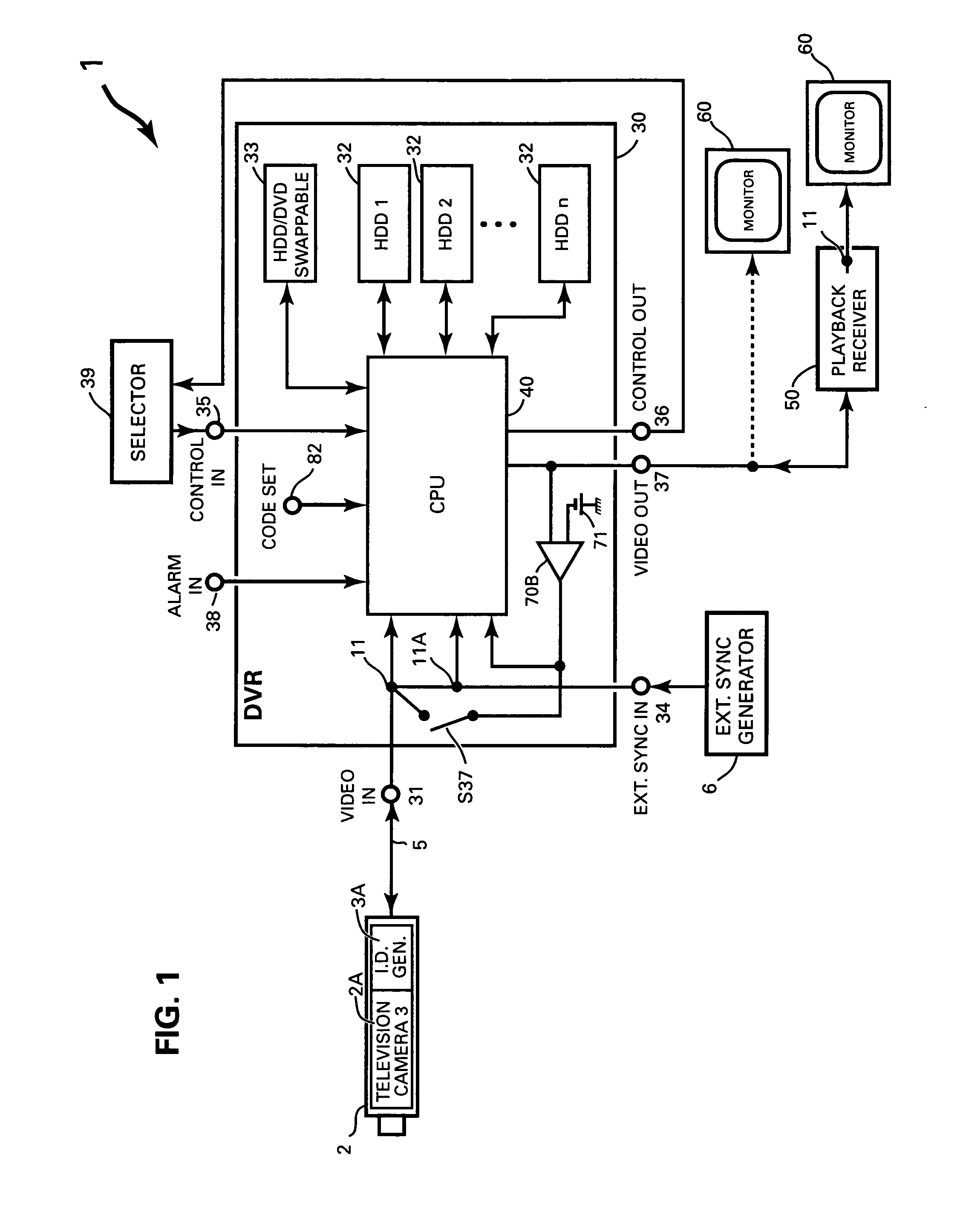 Method and apparatus for digitally recording and synchronously retrieving a plurality of video signals