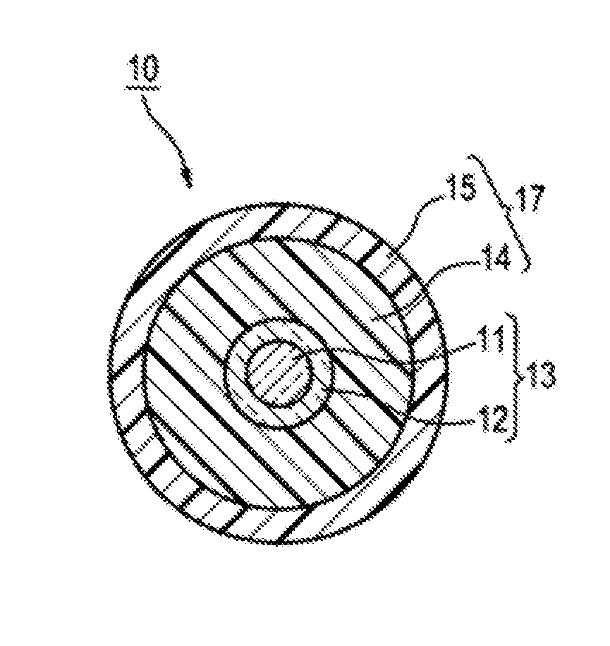 Optical fiber